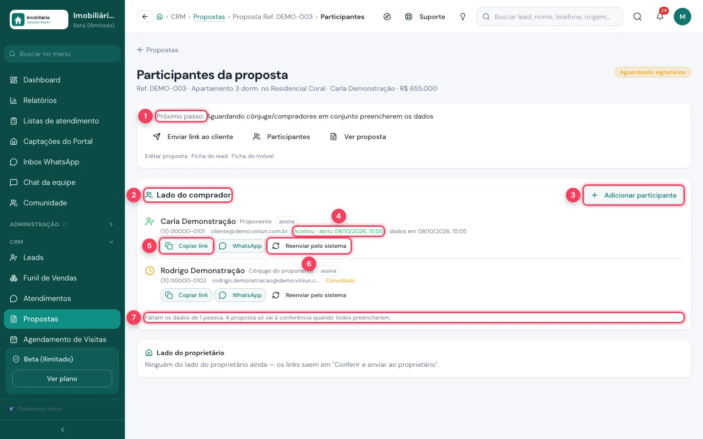 Participantes da proposta com links, situação de cada pessoa e pendências