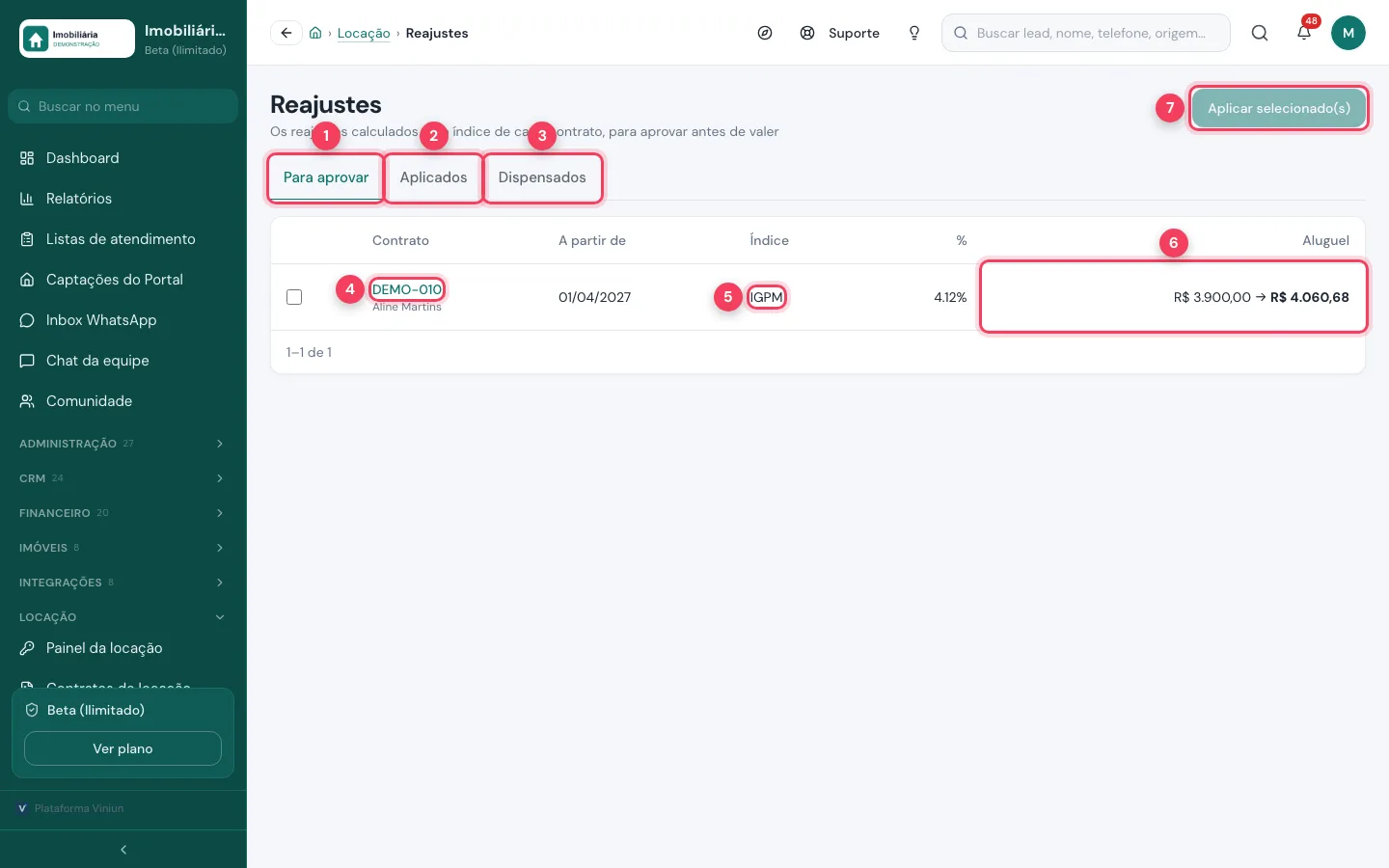 Reajustes com abas Para aprovar, Aplicados e Dispensados, contrato, índice, novo aluguel e aplicar