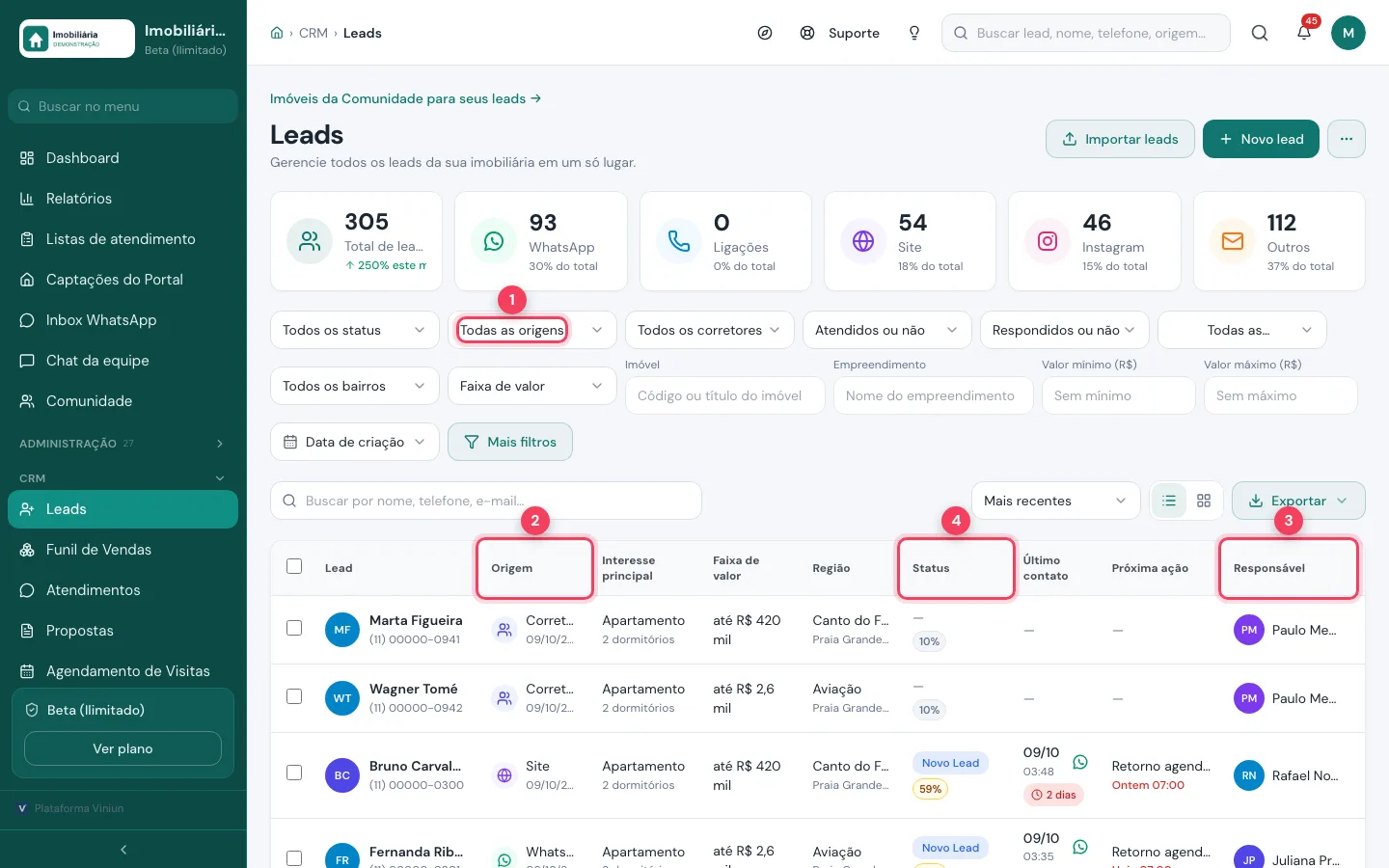 Lista de leads da Viniun com o filtro de origem e a coluna Responsável