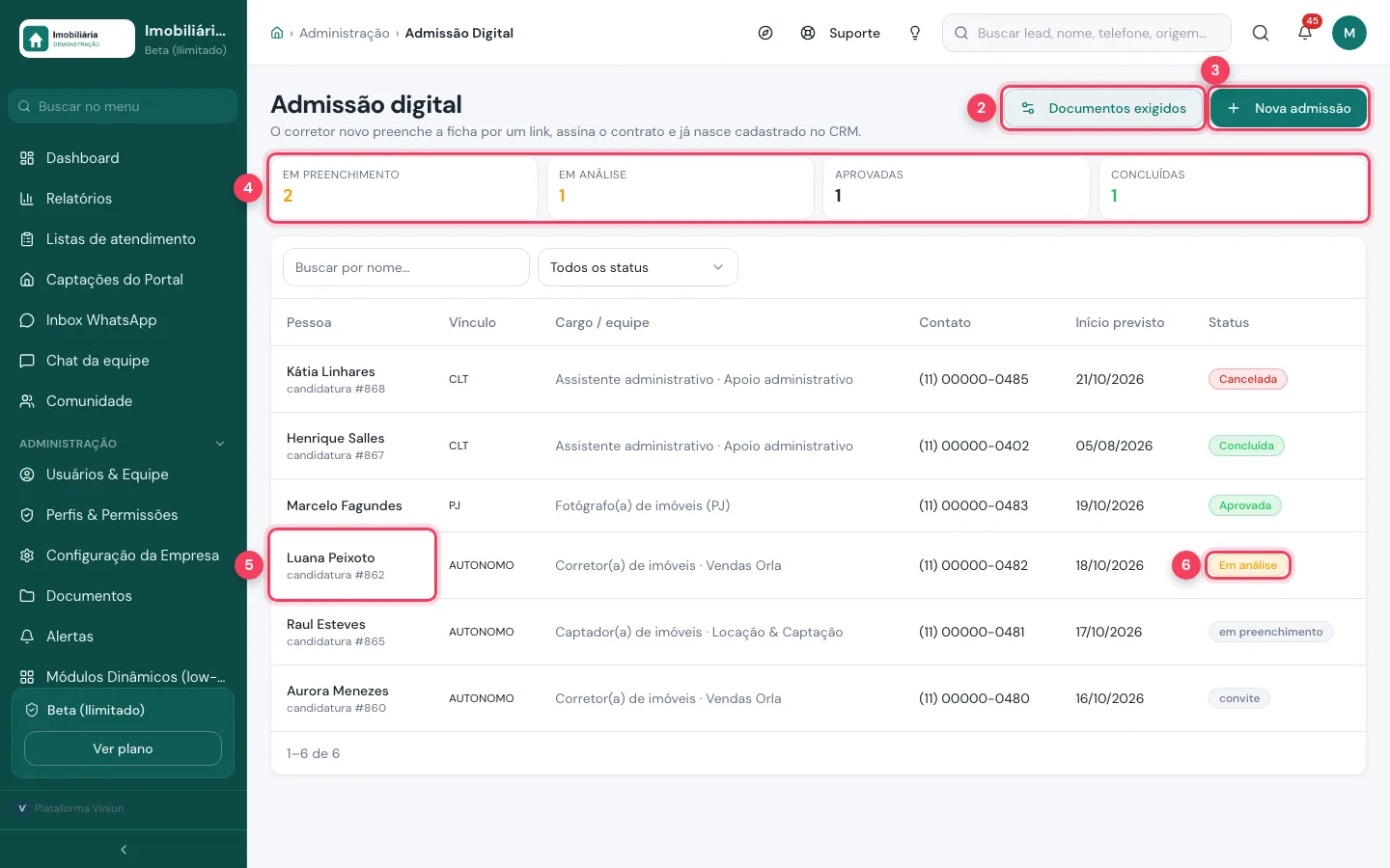 Tela Admissão digital com Documentos exigidos, Nova admissão, os indicadores, uma admissão e o status Em análise marcados