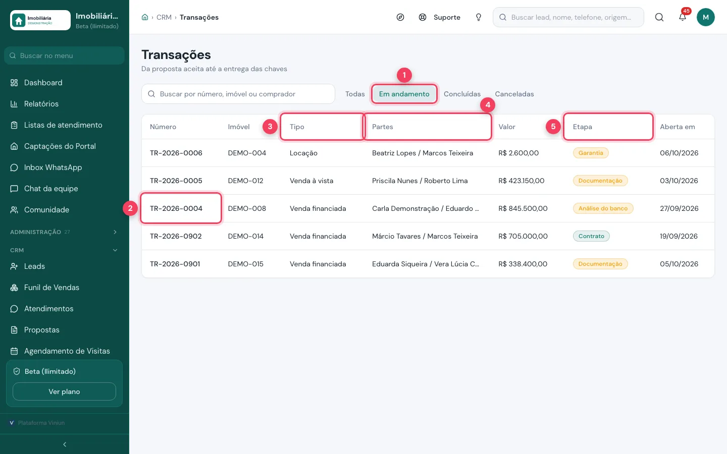 Lista de transações com filtro Em andamento, número da transação e colunas Tipo, Partes e Etapa marcados