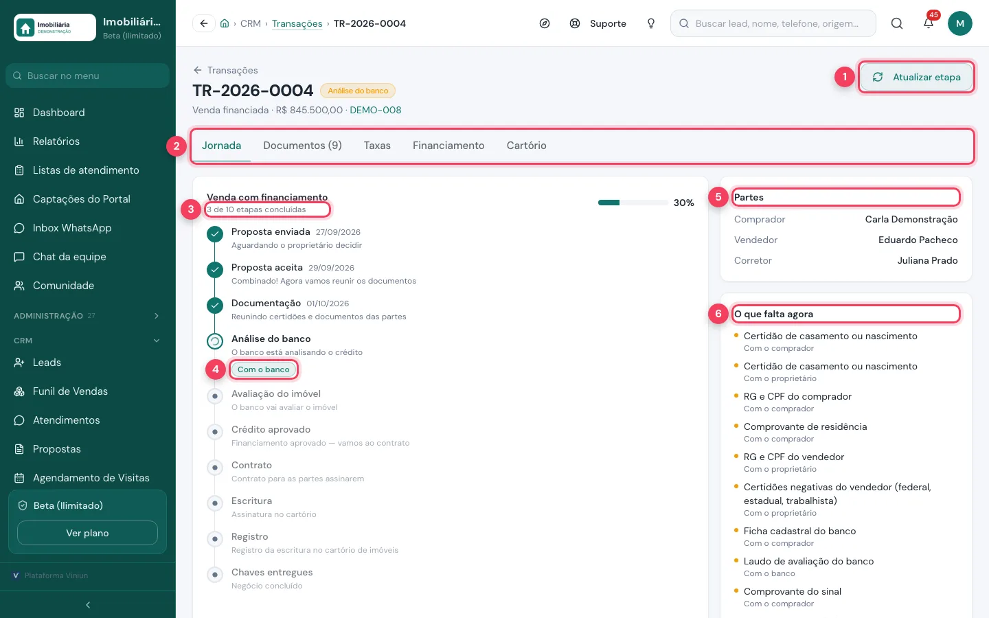 Jornada da transação com Atualizar etapa, abas, progresso, etapa atual, partes e o que falta agora marcados