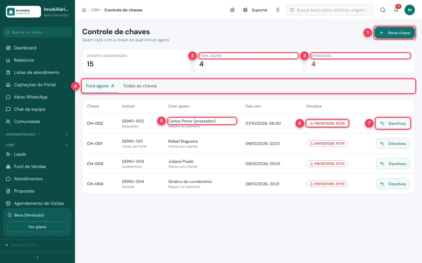 Controle de chaves com Nova chave, contadores fora agora e atrasadas, abas, com quem, prazo de devolução e Devolveu marcados