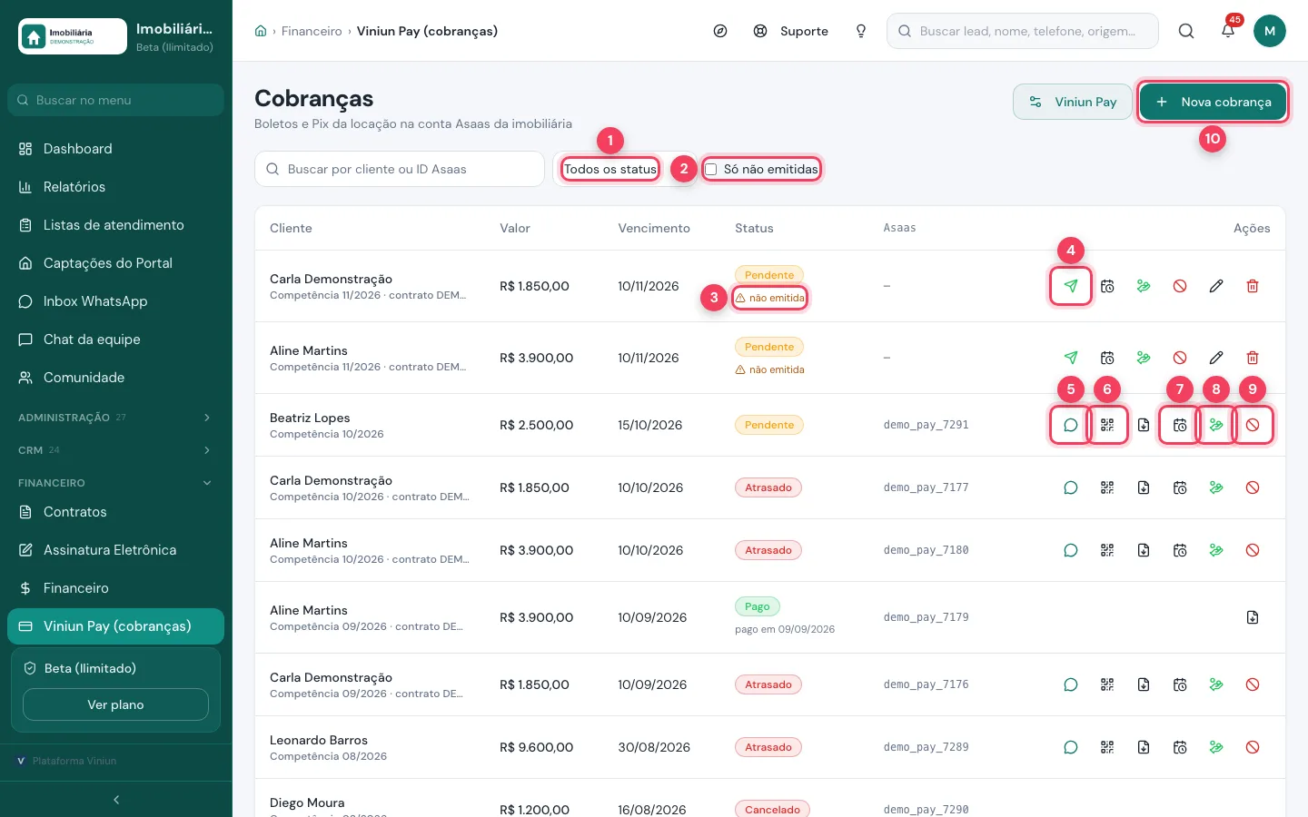 Lista de cobranças do Viniun Pay com filtros, cobrança não emitida e ações de emitir, reenviar, Pix, vencimento, baixa e cancelar