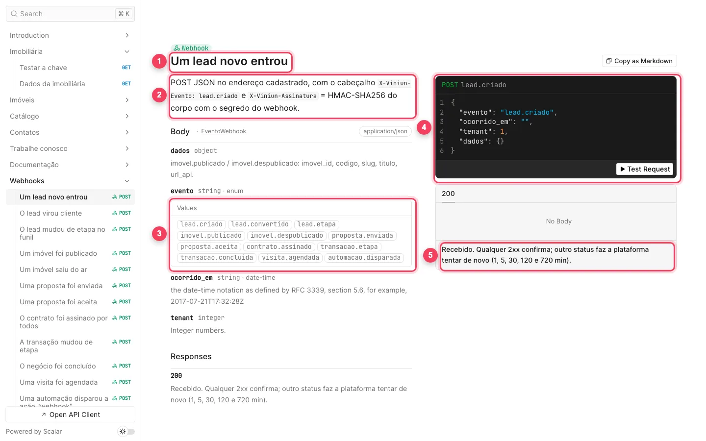 Documentação do webhook Um lead novo entrou com cabeçalhos e corpo
