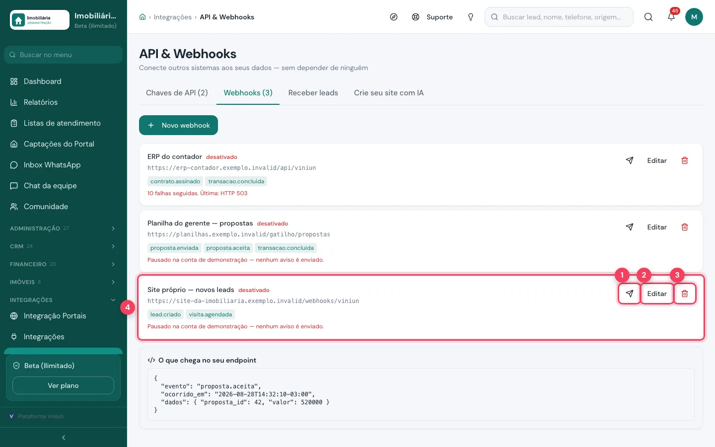 Cartão do webhook com os botões de enviar teste, editar e remover