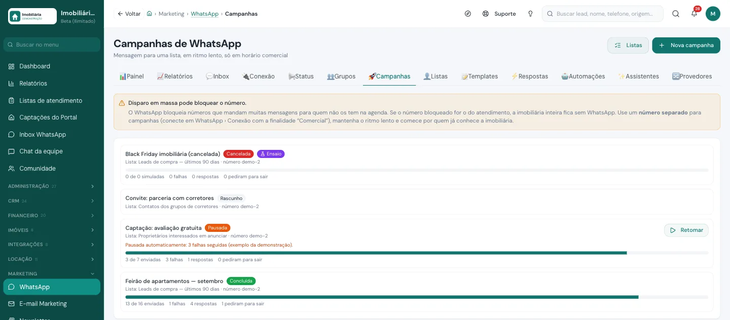 Campanhas de WhatsApp para imobiliária com envios, falhas, respostas e pedidos para sair