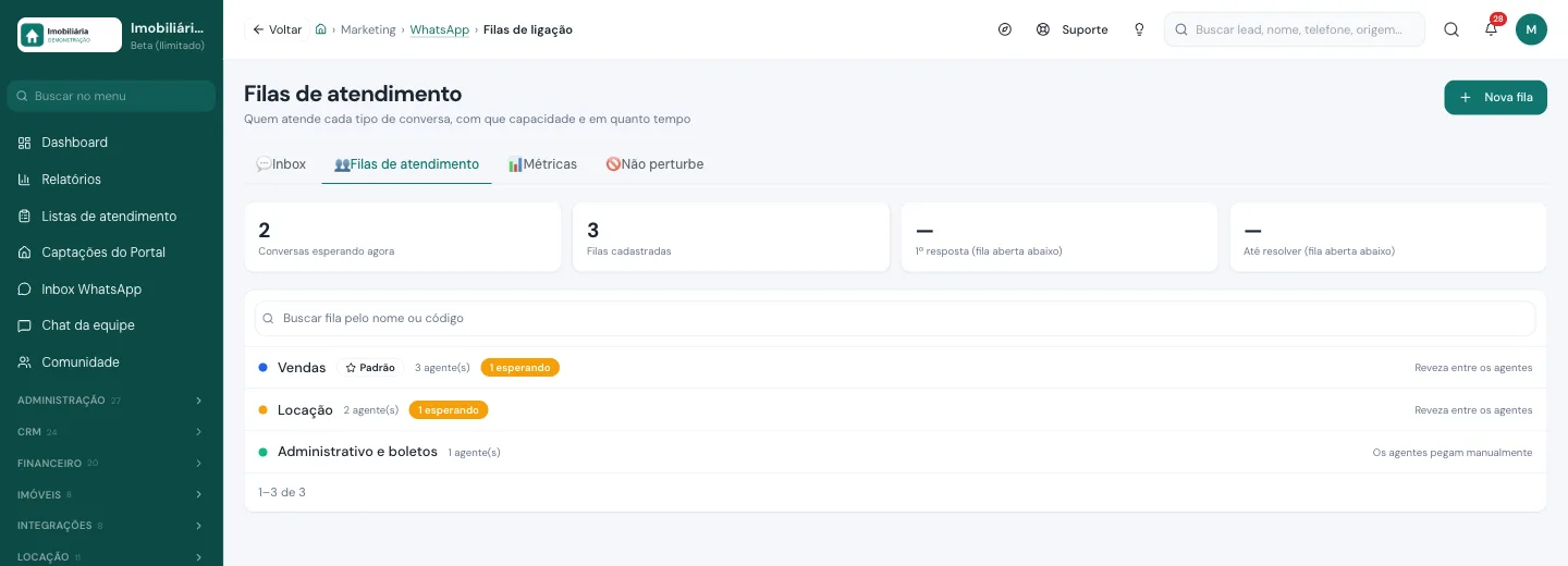 Filas de atendimento do WhatsApp da imobiliária: Vendas, Locação e Administrativo