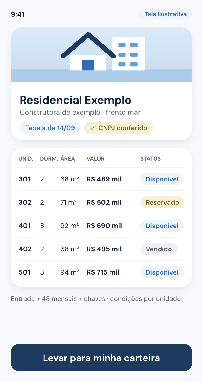Tabela de construtora com unidades e valores